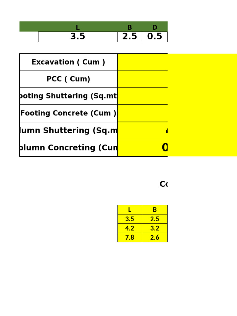 04 Quick Estimation | PDF
