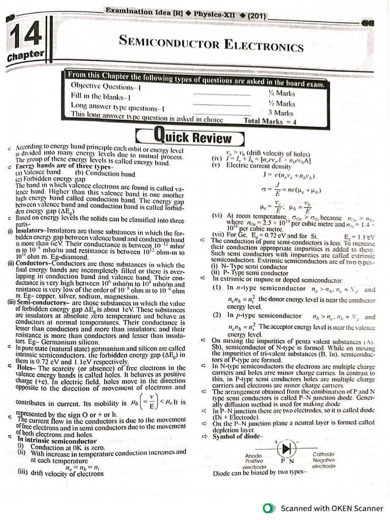 14 Semiconductor Electronics | PDF