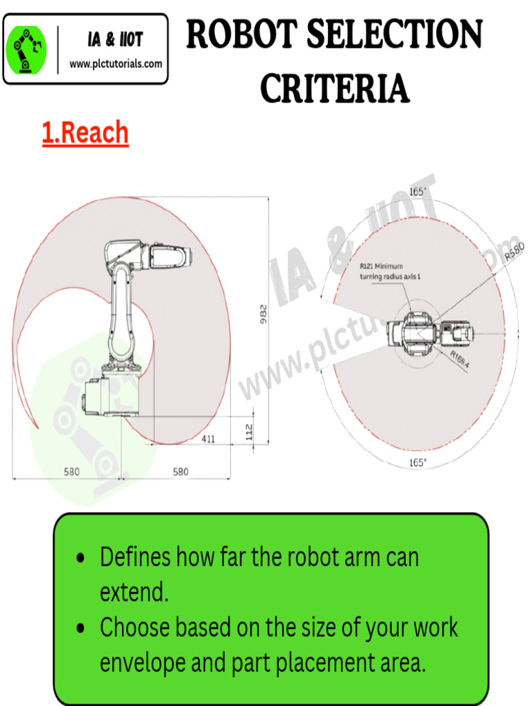 Key Criteria for Robot Selection | PDF | Robot | Robotics