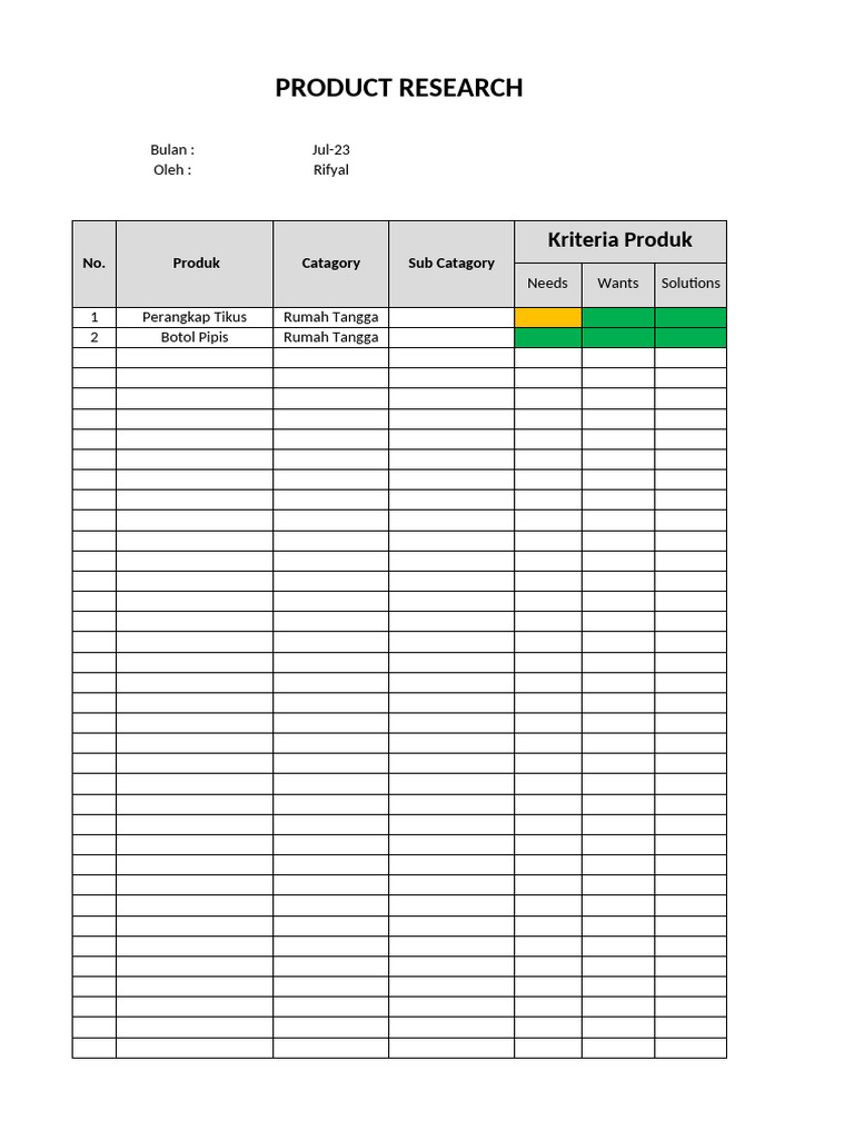 July 2023 Product Research Summary | PDF