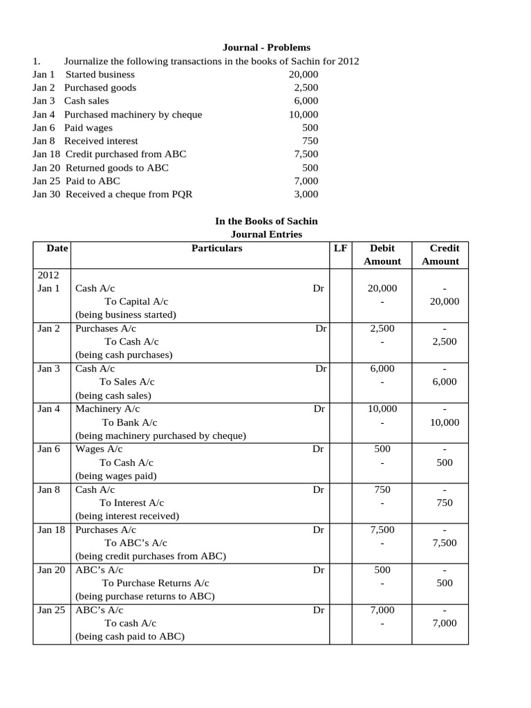 Journal Entries for Business Transactions | PDF | Debits And Credits ...