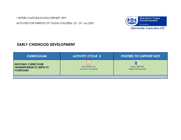 Early Childhood Activities for Parents | PDF