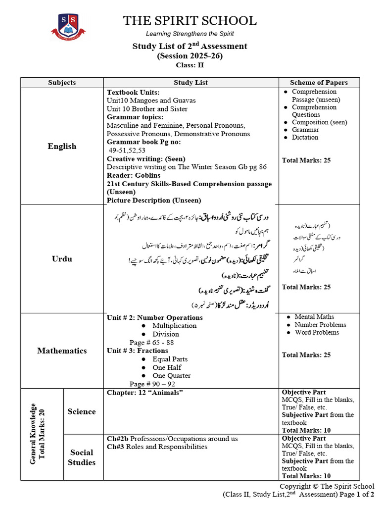 Class II Study List 2nd Assessment Session 2025 26 | PDF | Linguistics