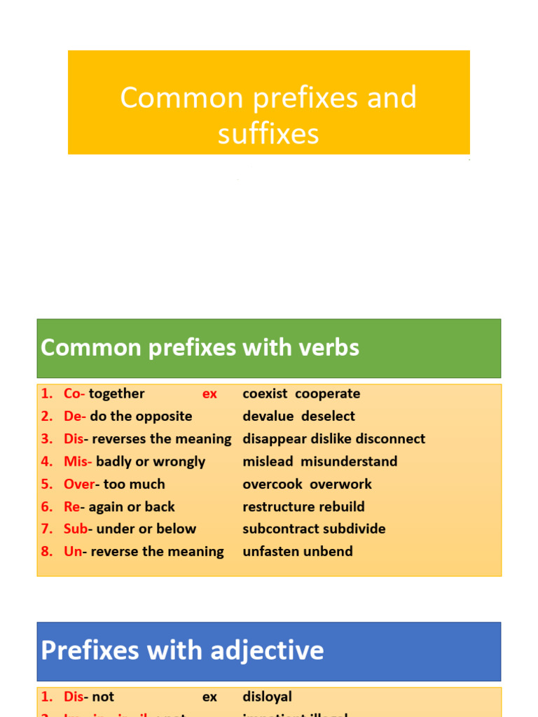 Common Prefixes and Suffixes Guide | PDF | Syntax | Language Mechanics