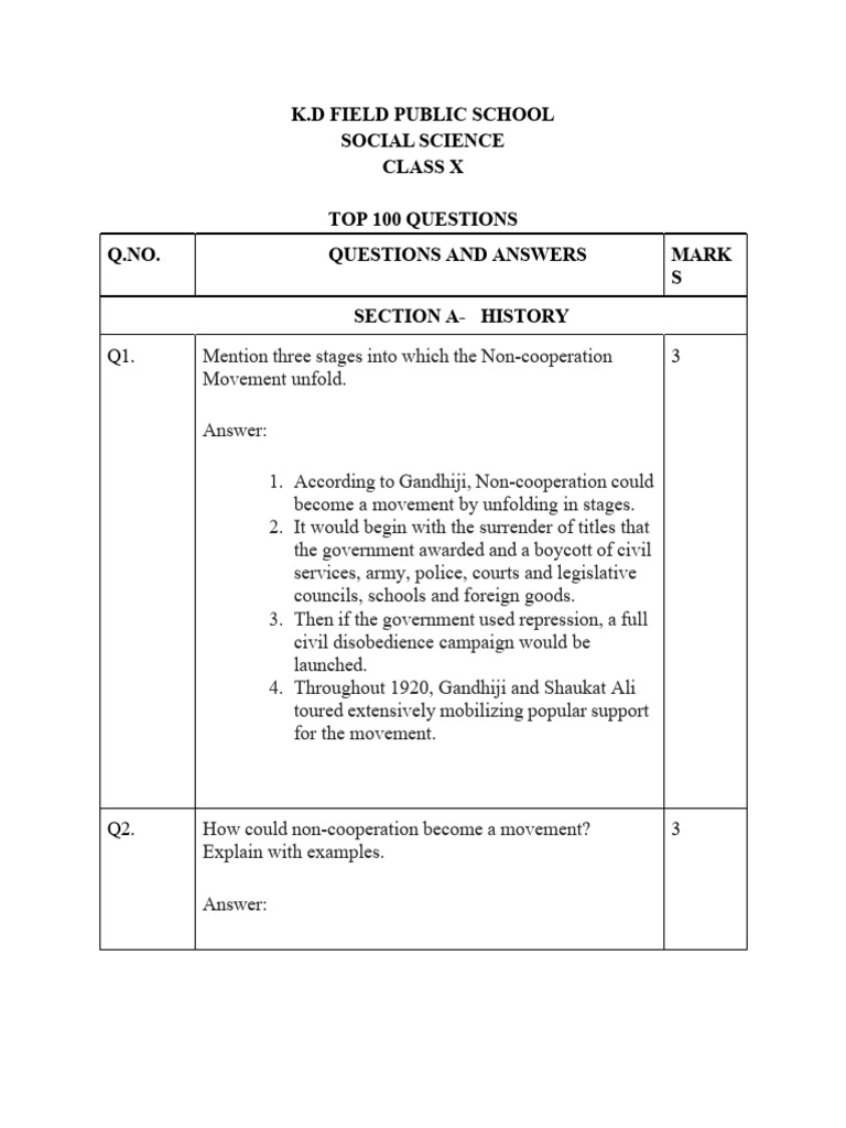 Top 100 Social Science Questions for Class X | PDF | Balkans | Agriculture