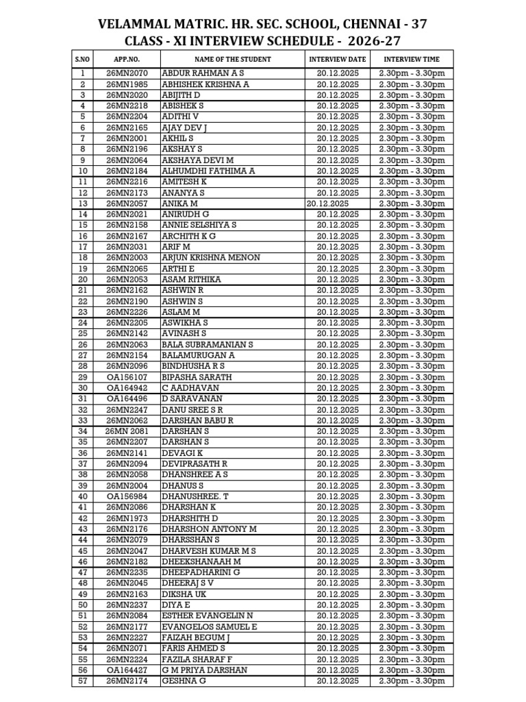 Class XI Interview Schedule 2025 | PDF | Film Production Districts ...