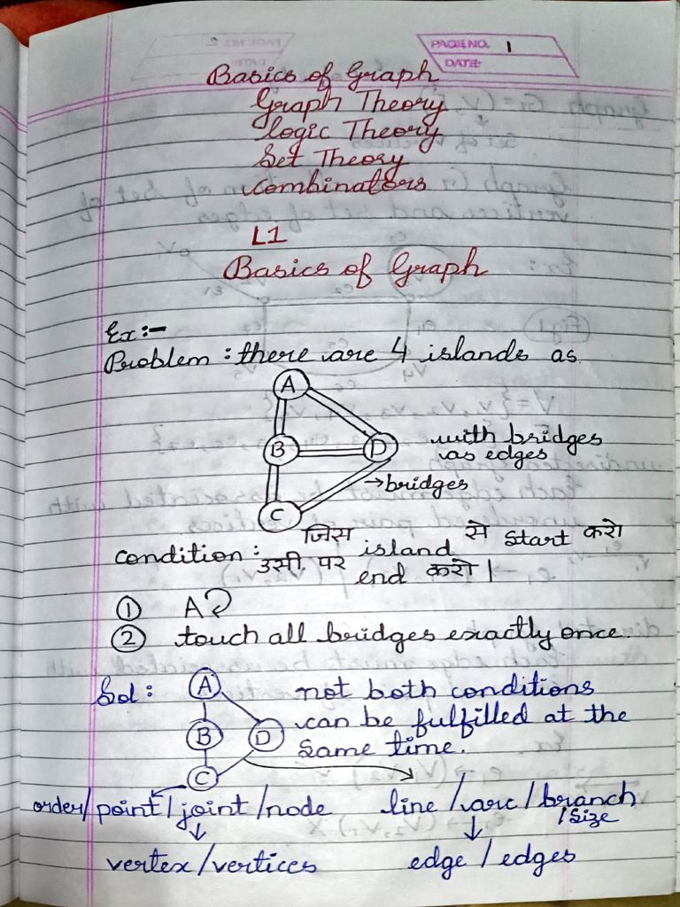 Graph Theory Basics and Concepts | PDF | Graph Theory | Mathematical ...