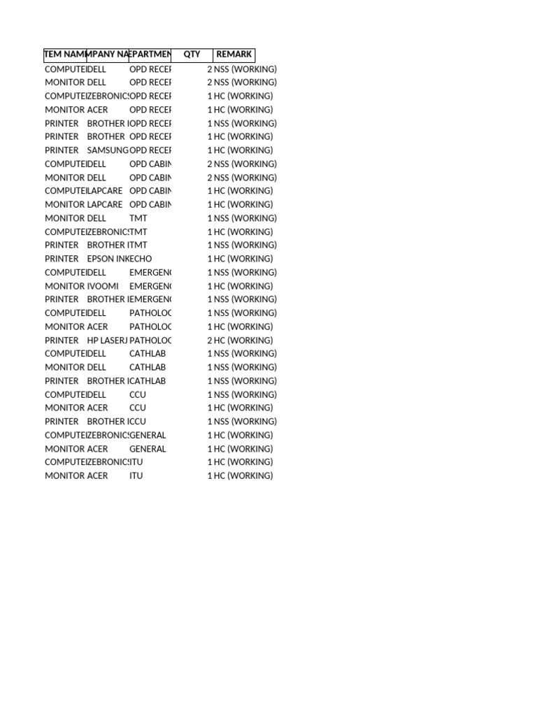 Computer Printer Inventory Seva Sadan | PDF