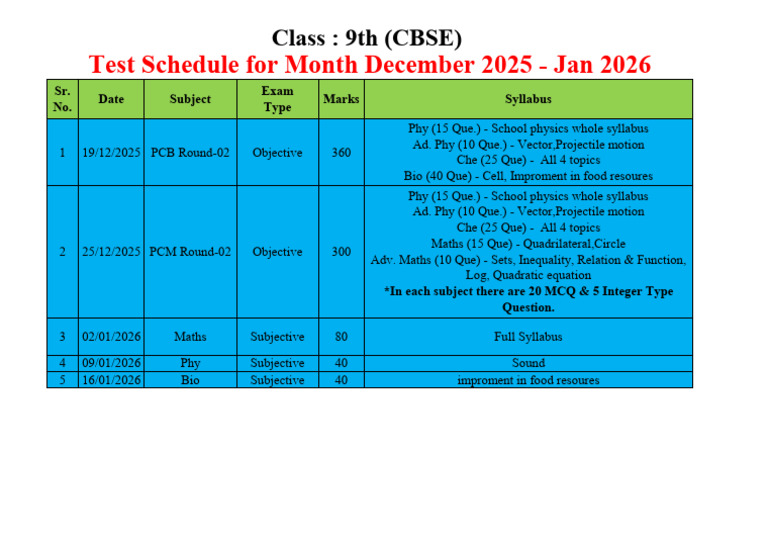 Class 9 CBSE Test Schedule Dec 2025-Jan 2026 | PDF