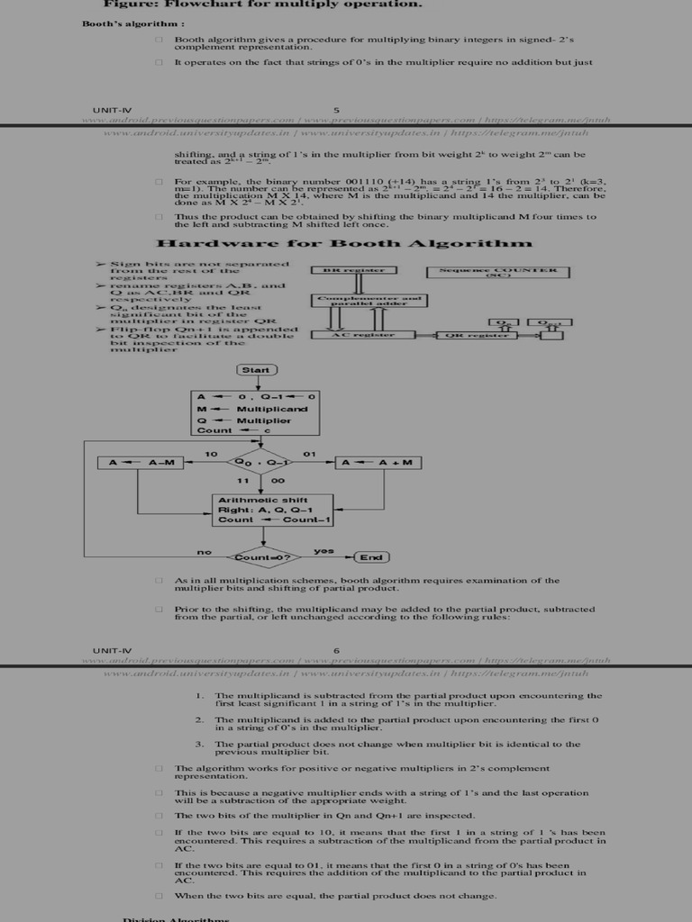 COA Mid 2 | PDF