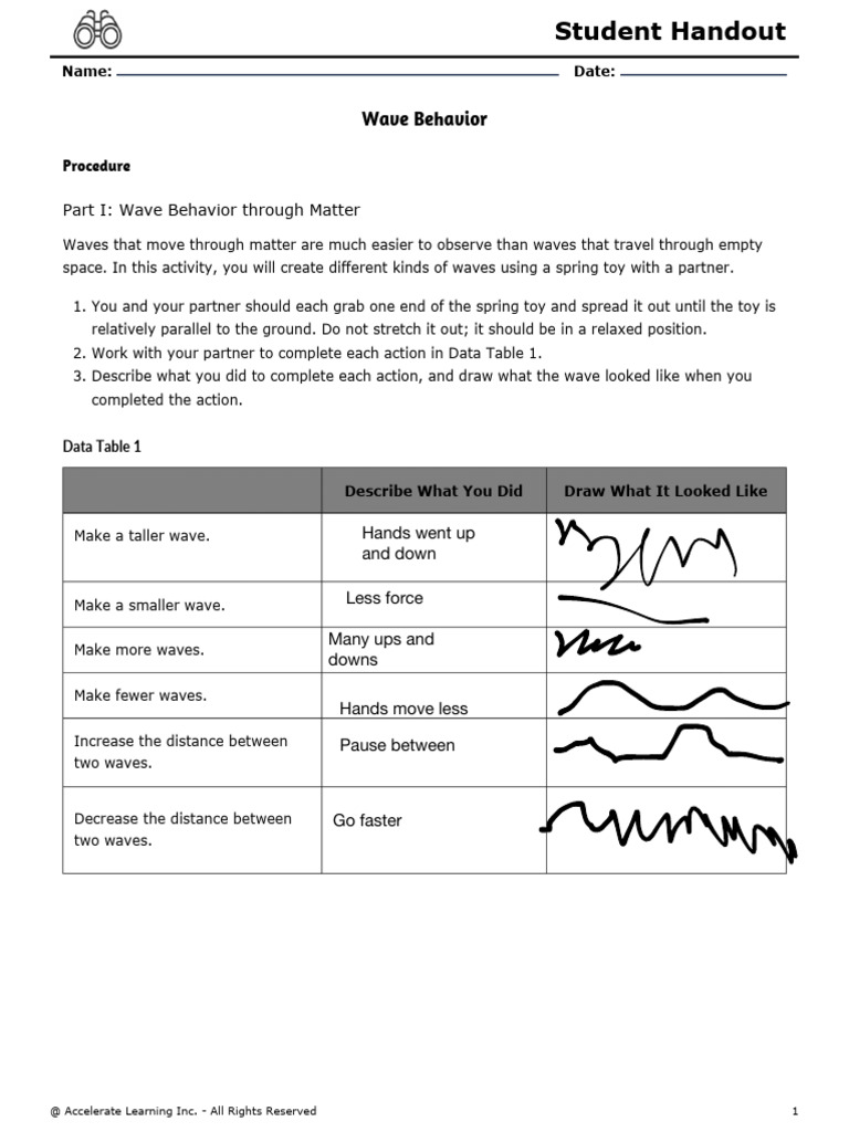 Wave Behavior Experiment Guide | PDF | Waves | Cognitive Science