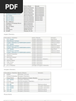 IIT JEE Preparation Books