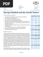 Europe Bailed-Out by Greek Voters: Today's Market Headline