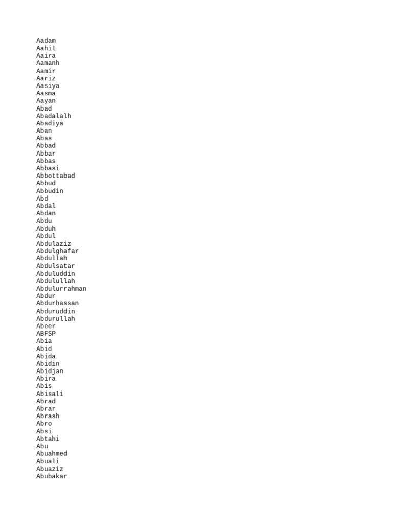 Comprehensive List of Names | PDF