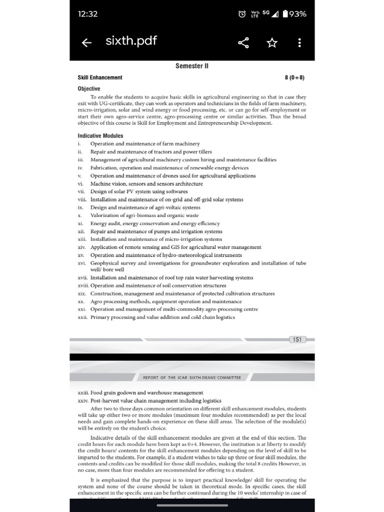 Bsc Ag 2nd Sem Syllabus | PDF