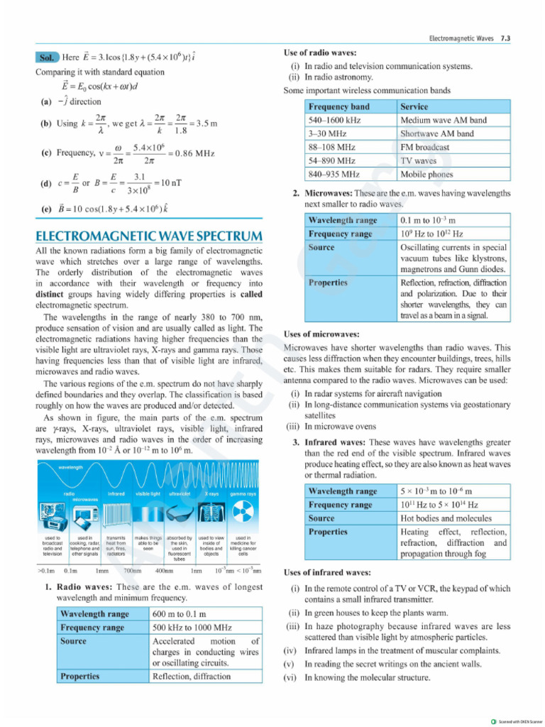 7. Electromagnetic Waves Chapter | PDF