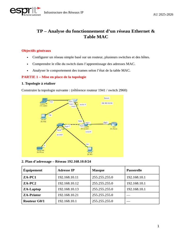 Configuration et Analyse d'un Réseau Ethernet | PDF | Commutateur ...