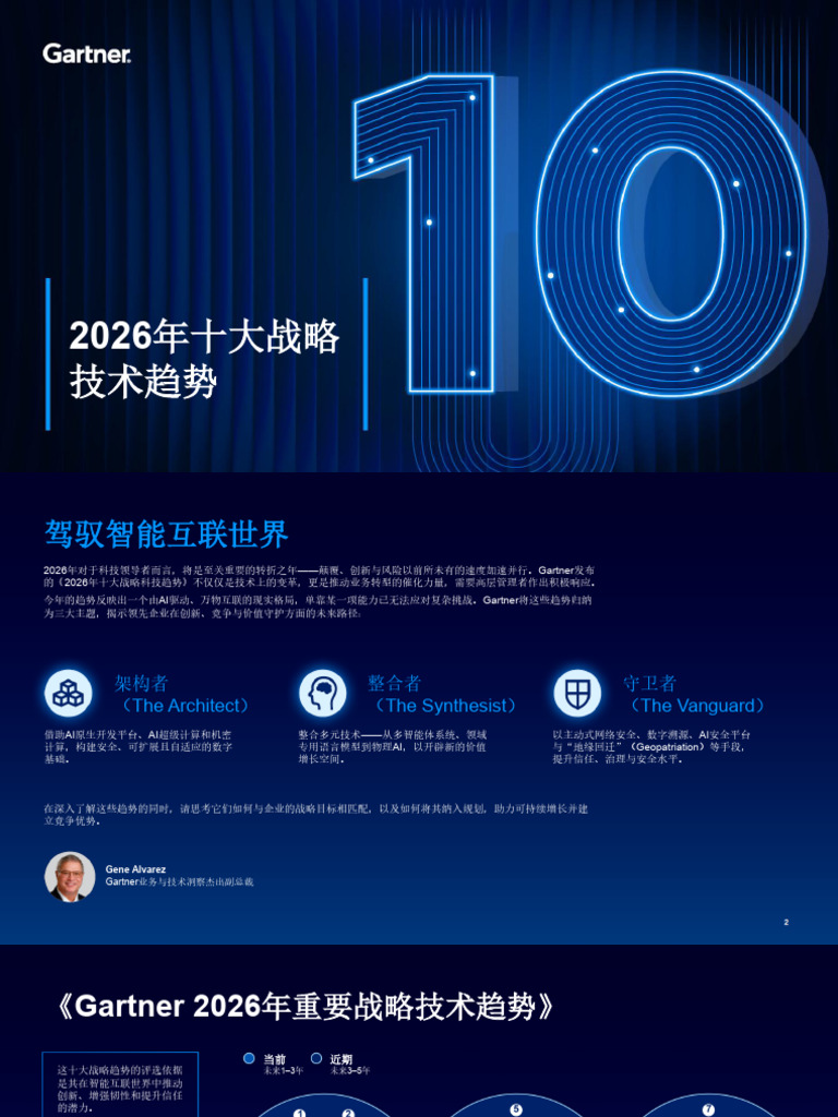 2026 Top Tech Trends CN | PDF