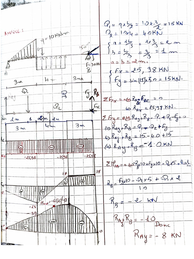 RDM-3 | PDF