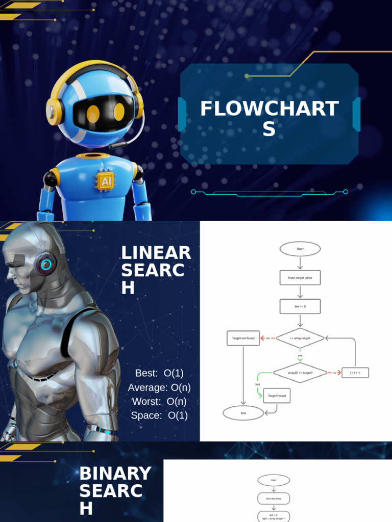 Flowchart | PDF