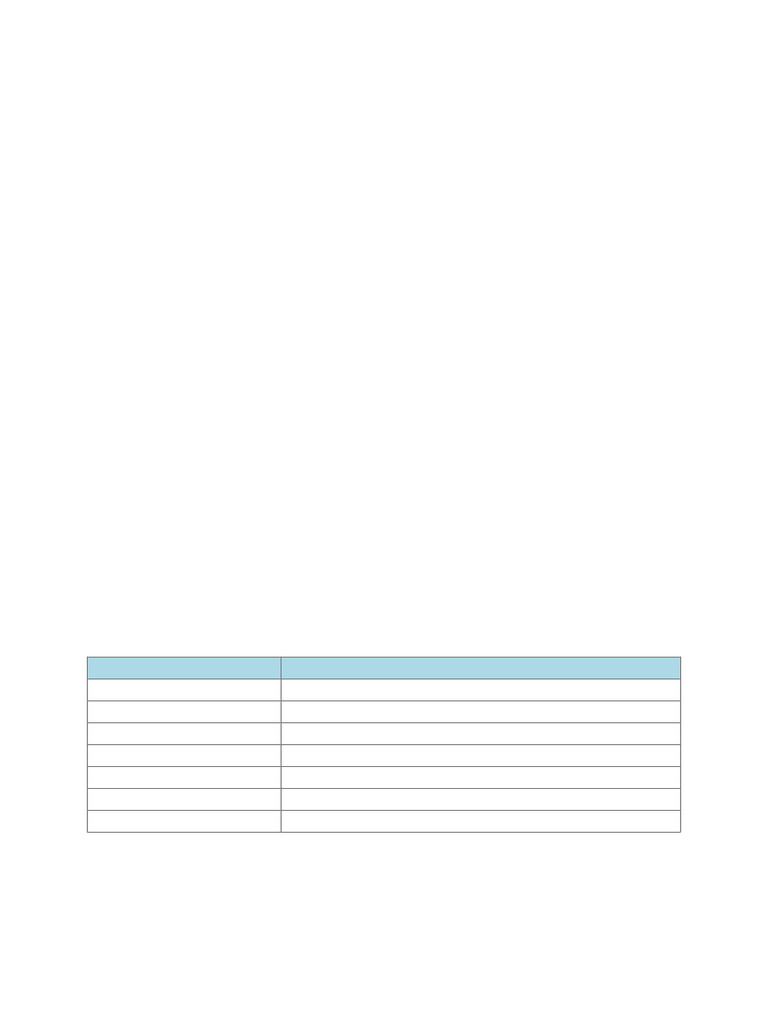 Comprehensive Guide to Auditing Principles | PDF | Audit | Auditor's Report