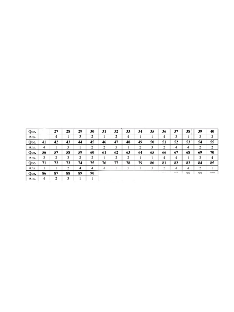 Basic Math and Vector Answer Key | PDF