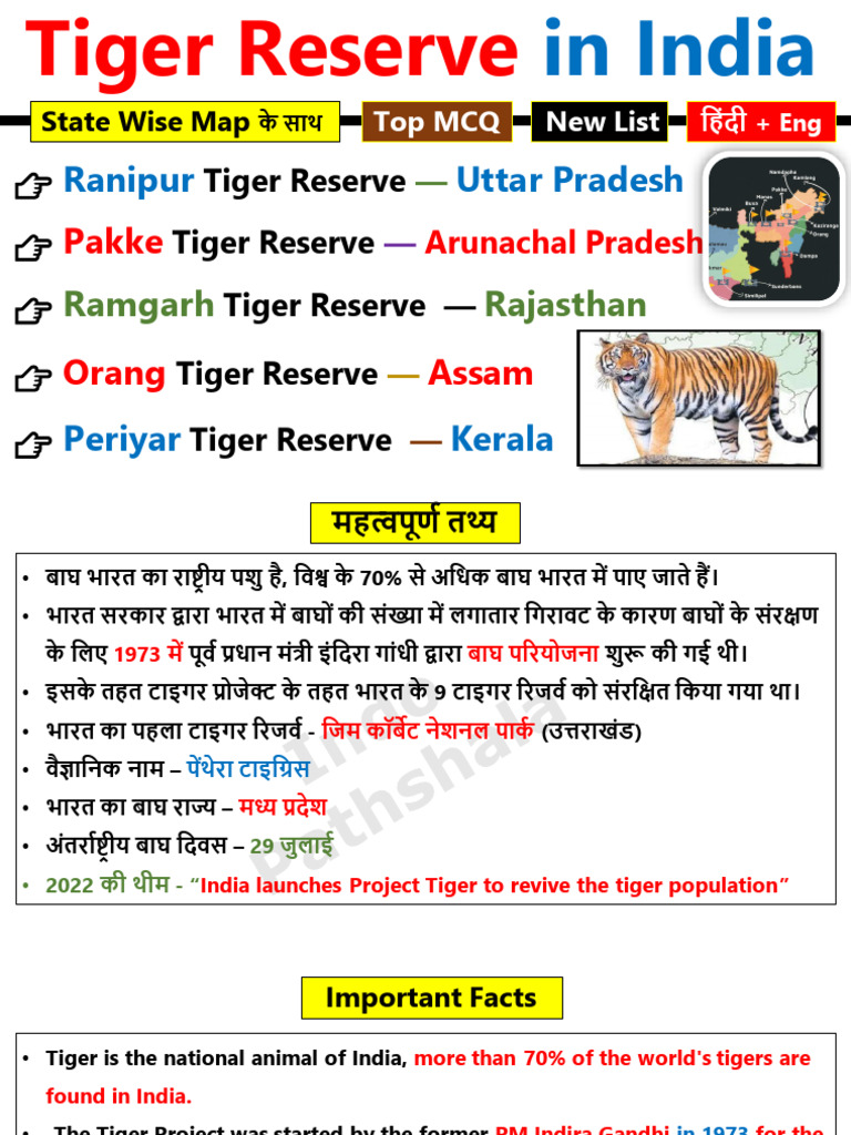Tiger Reserves in India: Overview & Facts | PDF | Tiger | Wildlife