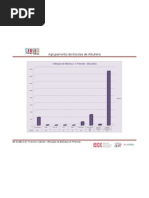 Utilizacao Biblioteca 3 Periodo