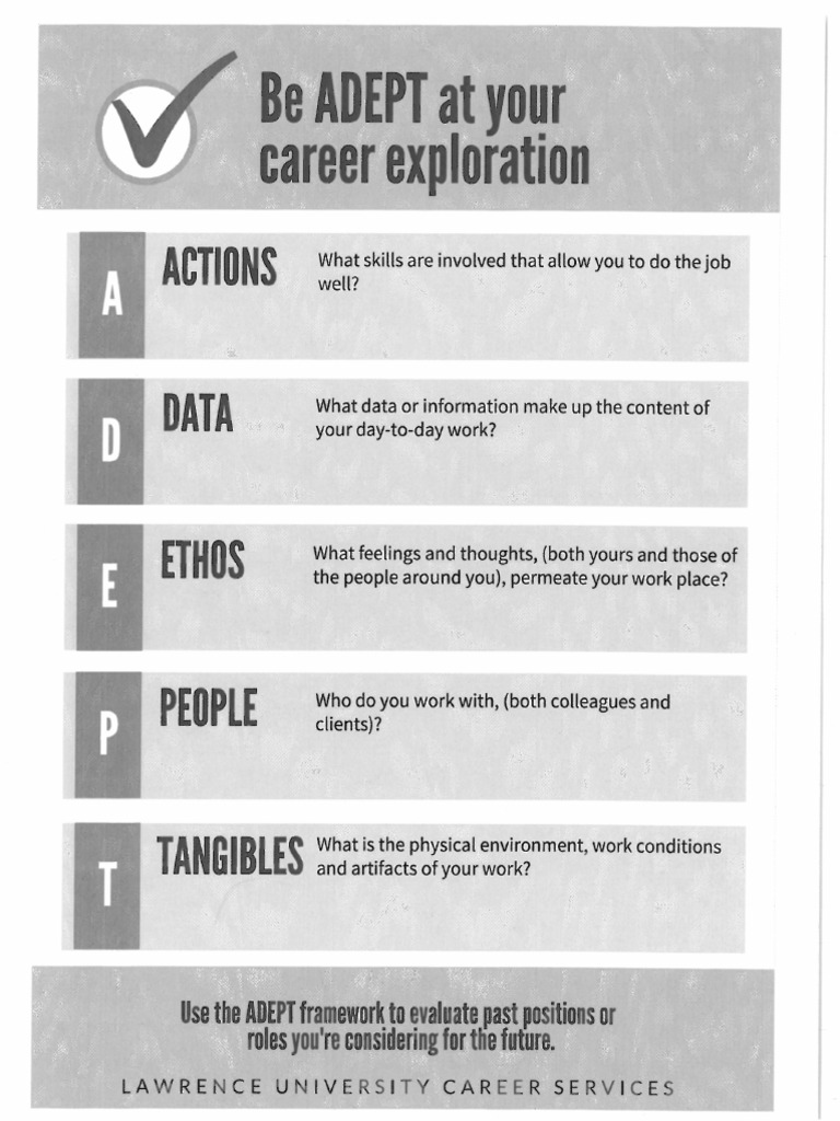 ADEPT Handout | PDF