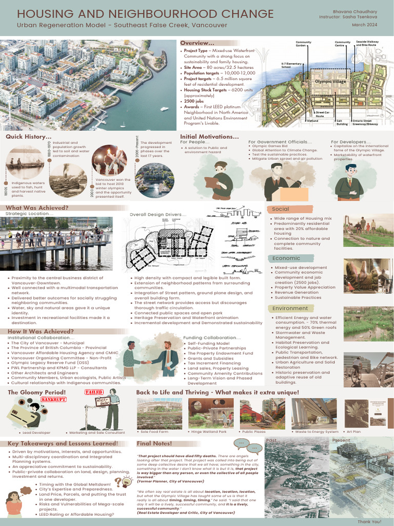 Sustainable Mixed-Use Waterfront Development | PDF | Urban Agriculture ...
