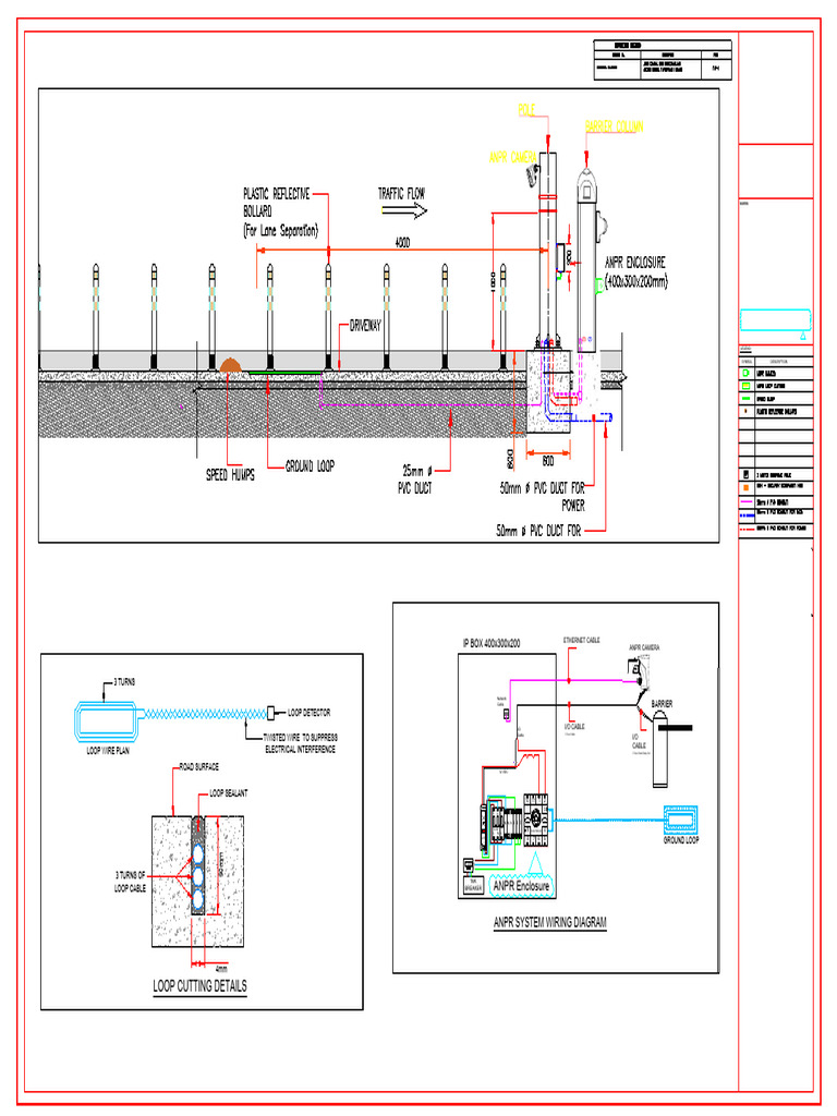 ANPR System Wiring & Loop Detector Guide | PDF | Electromagnetism ...