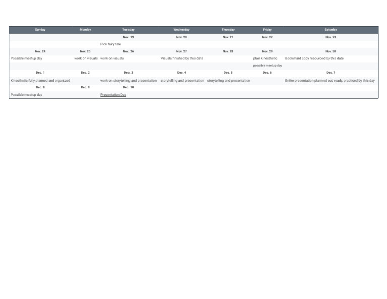 Untitled Spreadsheet - Sheet1 | PDF