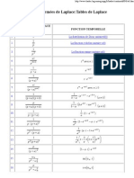 Transformée de Laplace-Exemples (Tables)