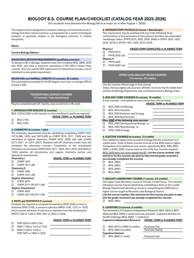 Biology B.S. Course Checklist 2025-2026 | PDF | Bachelor Of Science ...