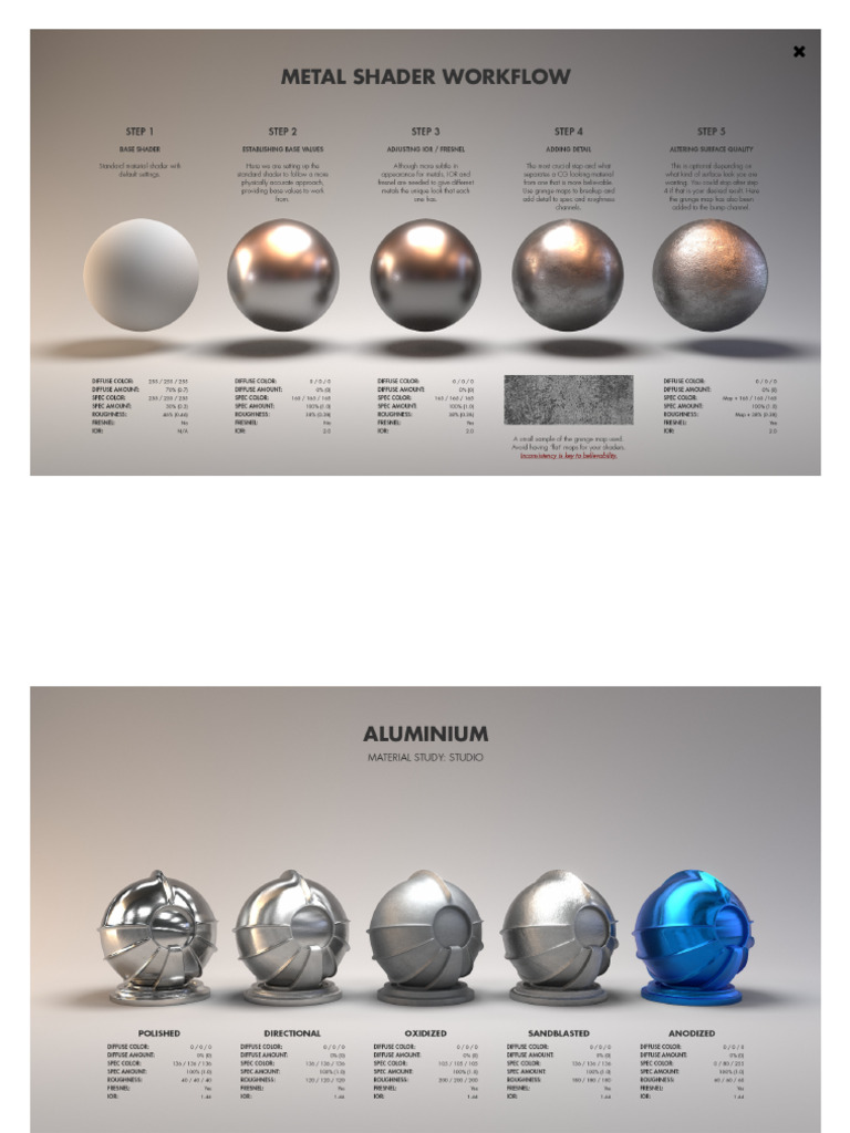 ArtStation - Material Studies_ Metals, Jarrod Hasenjager | PDF
