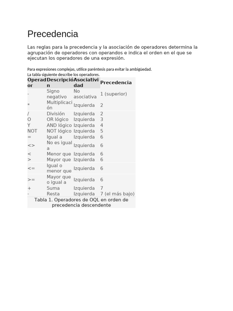 Regla de Precedencia | PDF