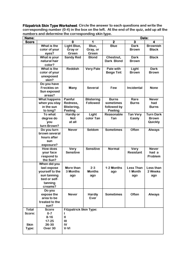 Fitzpatrick Skin Type Assessment Tool | PDF | Brown | Burn