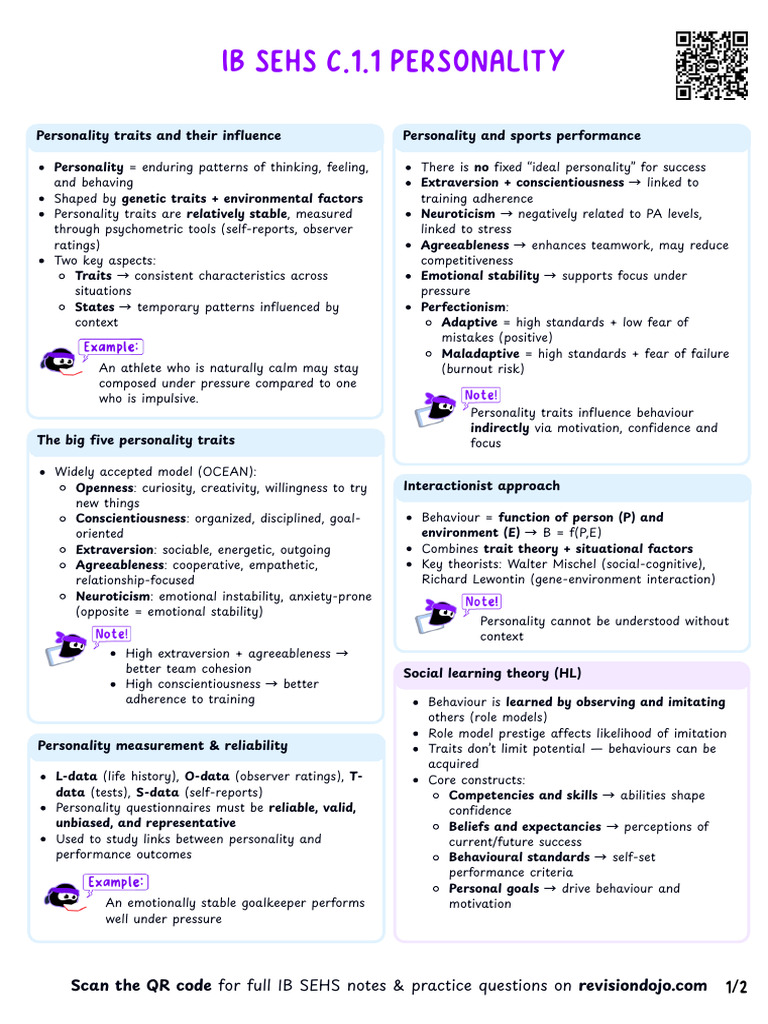 Personality Traits in Sports Performance | PDF | Self Efficacy ...