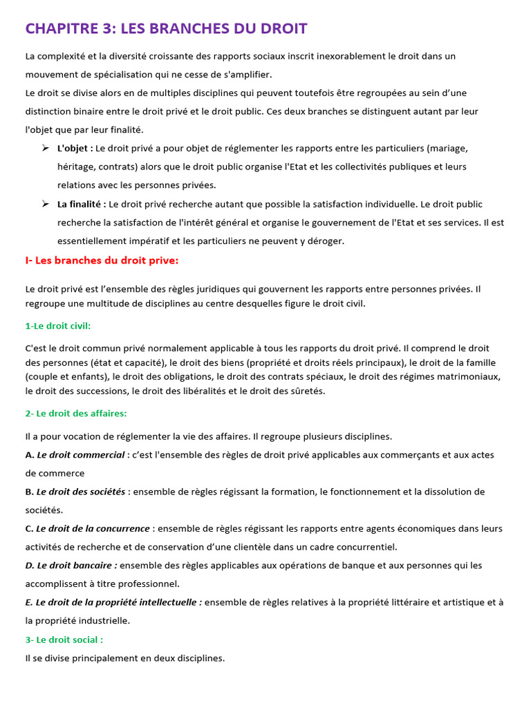 Branches du Droit : Public et Privé | PDF | Loi criminelle | Droit des ...