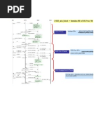 CSSR Analysis 2g