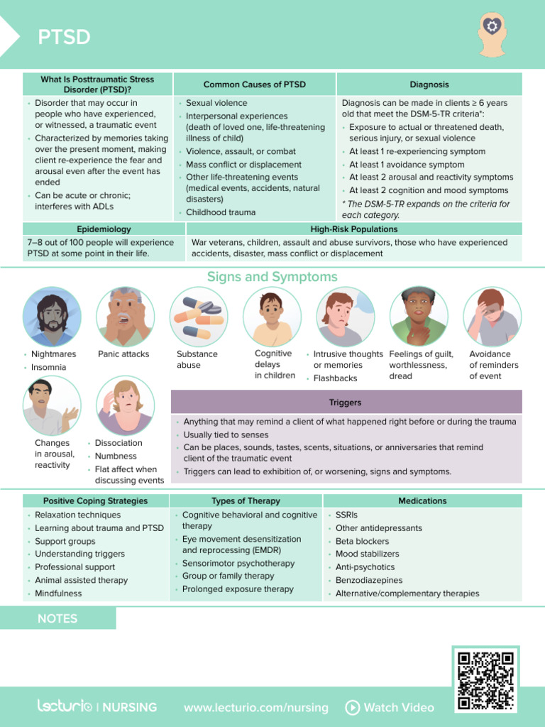 Understanding PTSD: Symptoms & Treatments | PDF