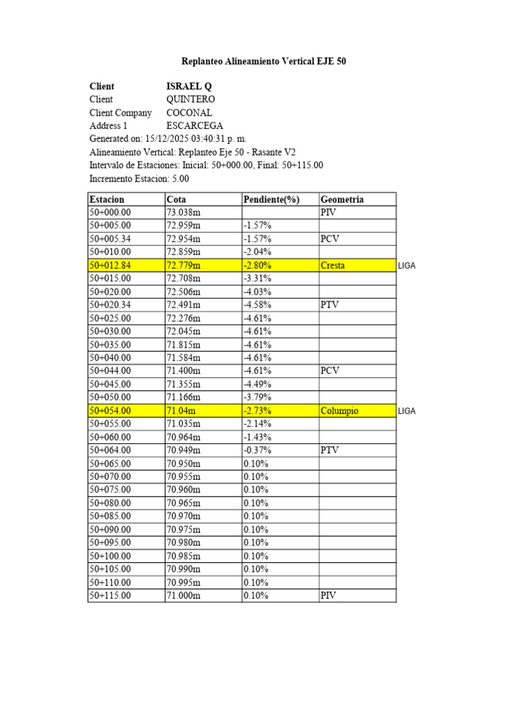 Vertical Alignment Report EJE 50 | PDF