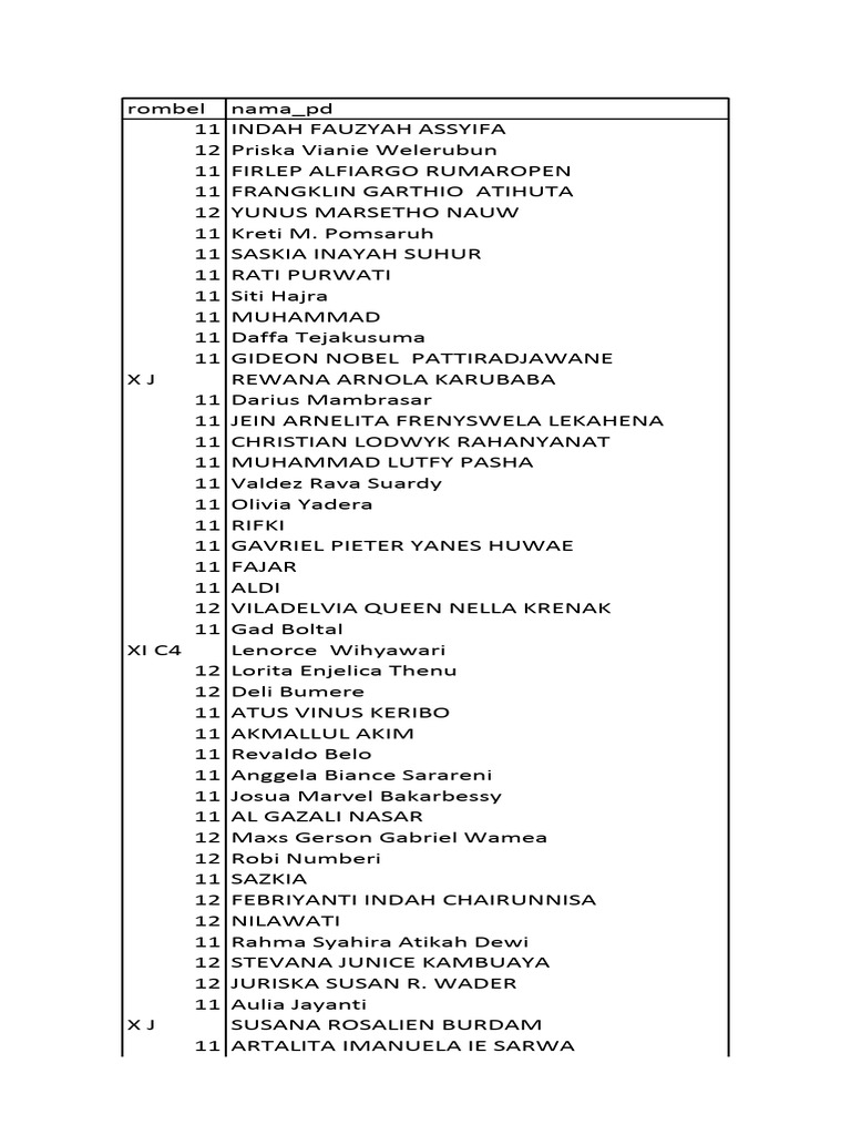 Student Names and Class List | PDF