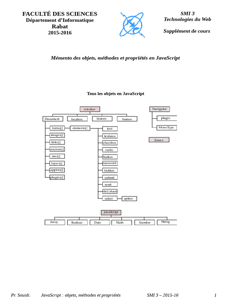 Mémento JavaScript : Objets et Méthodes | PDF
