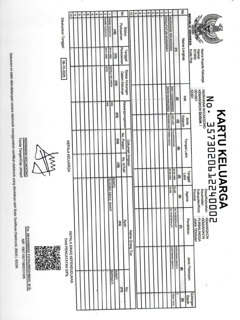KK | PDF