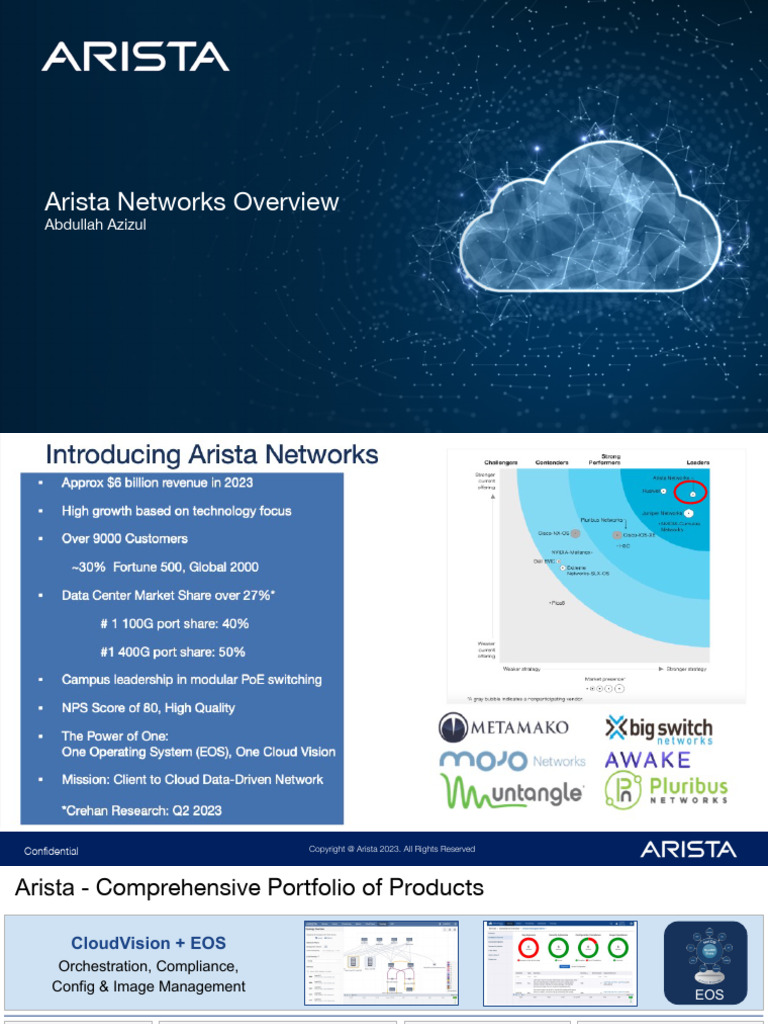 Arista Networks Product Overview | PDF | Wi Fi | Telecommunications