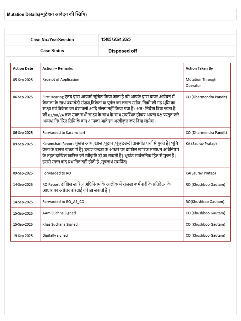 Dakhil Kharij 1st Paper | PDF