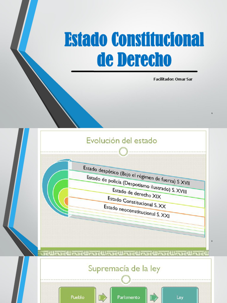 Diapositivas 1 - Estado Constitucional de Derecho | PDF