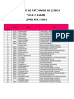 Torneio Bambi 2012 Parede