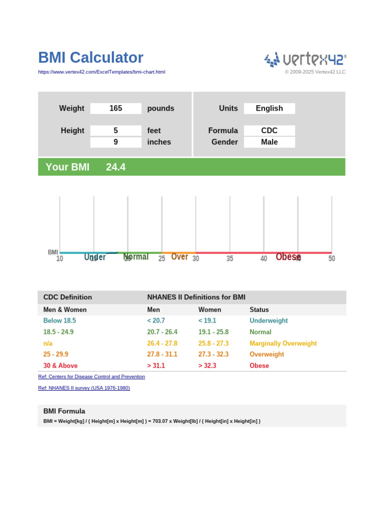 BMI Calculator and Weight Status Guide | PDF | Body Mass Index | Eating ...